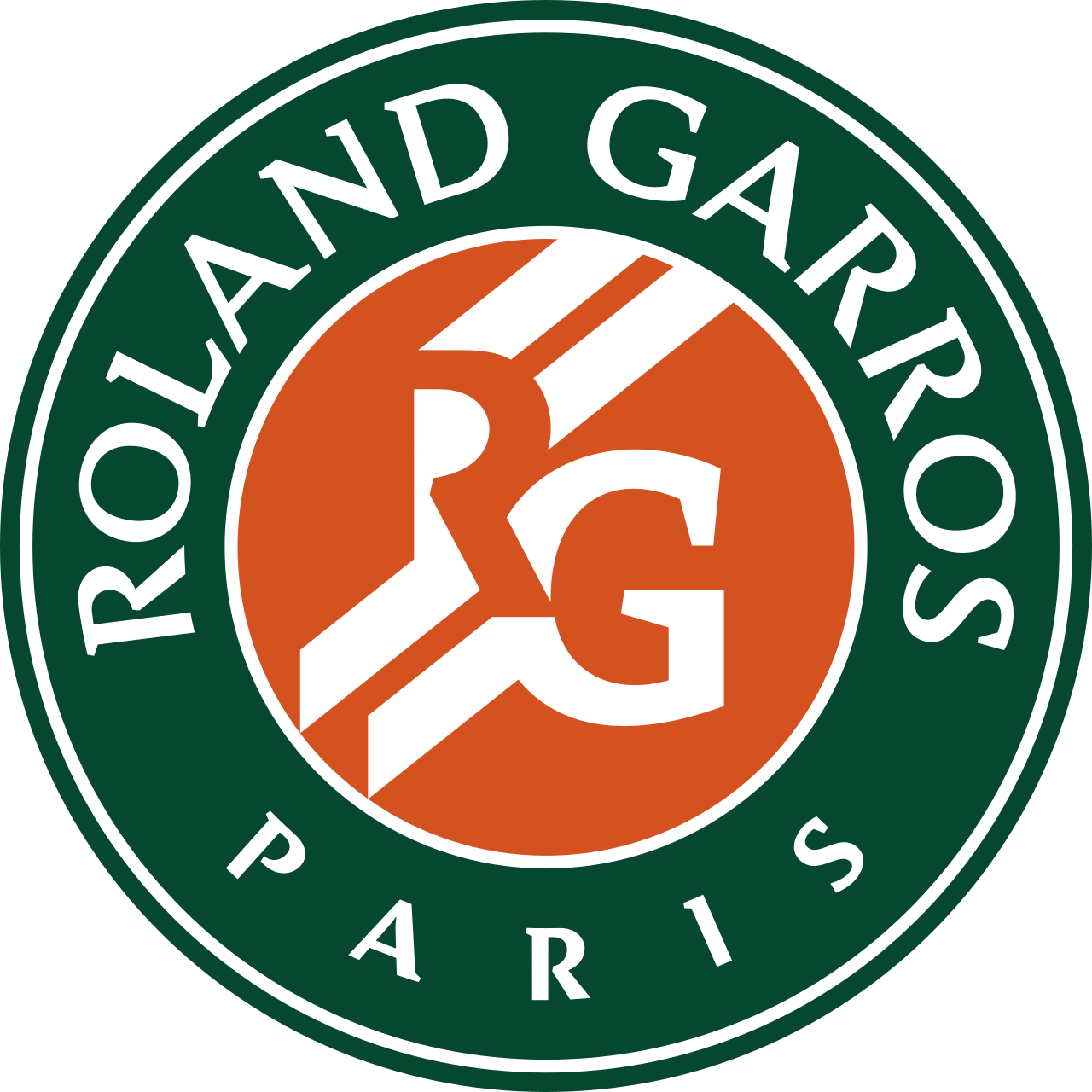 Roland Garros Limited Edition